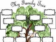 Dimmi da dove vieni e ti dirò chi sei