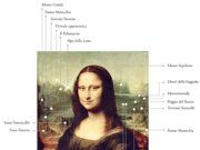 La Gioconda? Abita in Valmarecchia