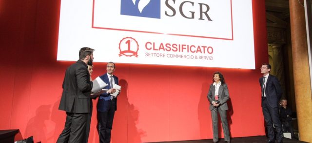 Sgr premio Welfare Index