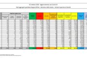 Coronavirus, 2.499 nuovi casi positivi e 23 decessi