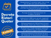 Via libera dal Cdm al decreto “Ristori quater”