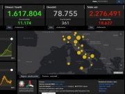 Coronavirus, 18.627 nuovi casi e 361 decessi nelle ultime 24 ore