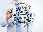 Business Analytics per sostenere l’accesso al credito delle Pmi