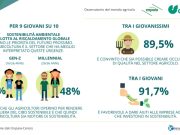 La “Generazione Z” riscopre l’agricoltura sostenibile