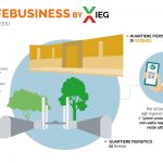 Ingressi_Greenpass_ITA