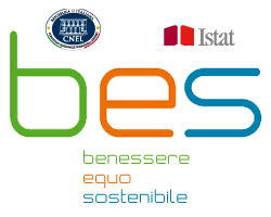 bes benessere equo sostenibile