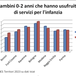 Screenshot 2024-03-27 alle 11.18.02