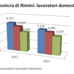 Screenshot 2024-03-27 alle 11.31.58