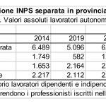 Microsoft Word – FISCALITABIS.doc