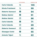 calenda1